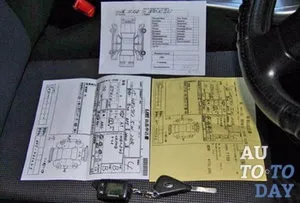 Розшифровка аукціонного листа автомобіля з Японії
