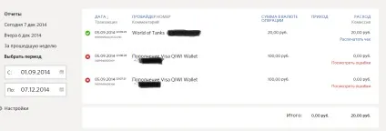 Qiwi, платіжна система відгуки (корисний відгук Відгуків) Qiwi, платіжна система відгуки