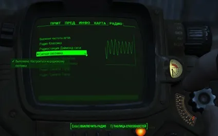 Проходження fallout 4 квест мисливець