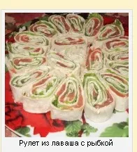 Що можна приготувати смачненьке для гостей (гості) Що можна приготувати смачненьке для гостей