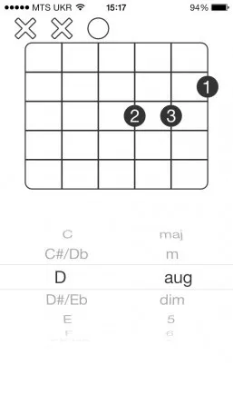 Що потрібно музикантові на iphone (Garage Band є) Що потрібно музикантові на iphone