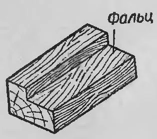 Що таке глибина штапика, для чого потрібен цей показник (таке) Що таке глибина штапика, для чого потрібен цей показник