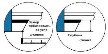 Що таке глибина штапика, для чого потрібен цей показник (штапика) Що таке глибина штапика, для чого потрібен цей показник