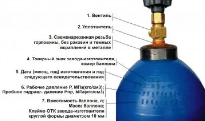Що потрібно для зварювання аргоном (Зараз великий вибір) Що потрібно для зварювання аргоном