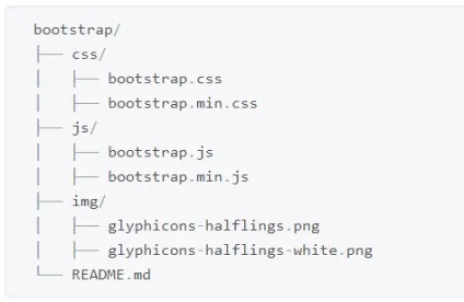 Що таке фреймворк, як створити сайт на joomla (вибудувати) Що таке фреймворк, як створити сайт на joomla