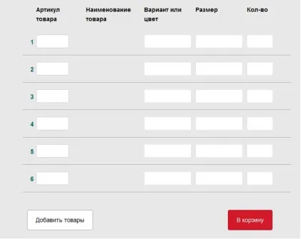 Що таке конверсія і як збільшити конверсію інтернет-магазину (конверсія) Що таке конверсія і як збільшити конверсію інтернет-магазину