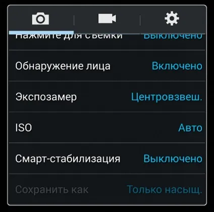 Що таке iso в камері телефону
