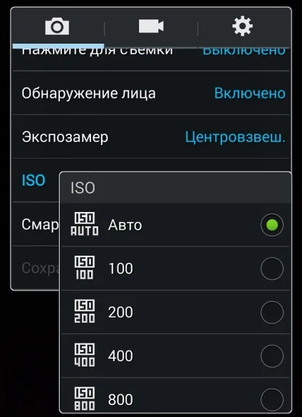 Що таке iso в камері телефону