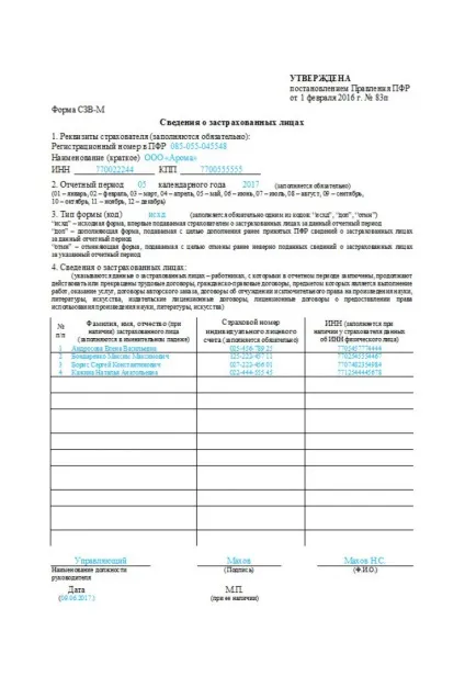 Що таке індивідуальний персоніфікований облік як проводять