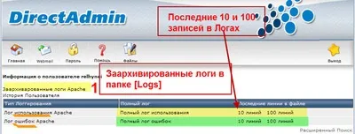 Що таке логи сайту, як створити сайт на joomla