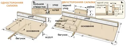 Циркулярний стіл з кареткою (кареткою) Циркулярний стіл з кареткою