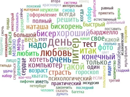 Що таке rip або r