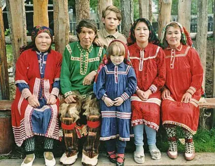 Чуваські прізвища та імена