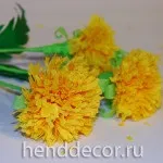 Квіткові композиції - калейдоскоп декору