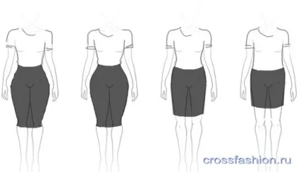 Crossfashion group - і знову про стегнах як форма тазу впливає на посадку спідниці-олівець і прямої спідниці (низька стегно) Crossfashion group - і знову про стегнах як форма тазу впливає на посадку спідниці-олівець і прямої спідниці