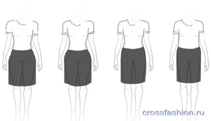 Crossfashion group - і знову про стегнах як форма тазу впливає на посадку спідниці-олівець і прямої спідниці (форма) Crossfashion group - і знову про стегнах як форма тазу впливає на посадку спідниці-олівець і прямої спідниці