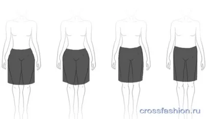 Crossfashion group - і знову про стегнах як форма тазу впливає на посадку спідниці-олівець і прямої спідниці (crossfashion) Crossfashion group - і знову про стегнах як форма тазу впливає на посадку спідниці-олівець і прямої спідниці