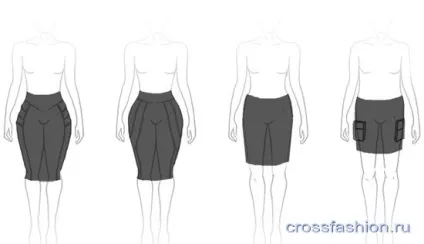 Crossfashion group - і знову про стегнах як форма тазу впливає на посадку спідниці-олівець і прямої спідниці (як вибрати базову спідницю) Crossfashion group - і знову про стегнах як форма тазу впливає на посадку спідниці-олівець і прямої спідниці