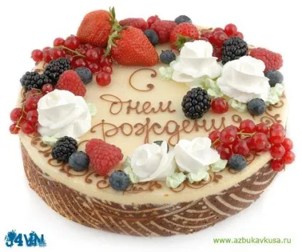 Cценарій дня народження мами