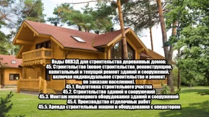 Дерев'яні будинки як вид підприємницької діяльності (дерев'яні будинки будівництво бізнес) Дерев'яні будинки як вид підприємницької діяльності