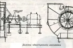 Димосос своїми руками покрокова інструкція (руками) Димосос своїми руками покрокова інструкція
