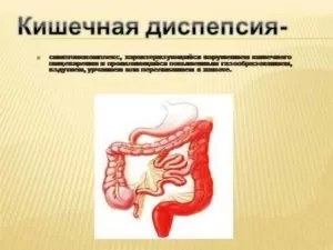 Диспепсія невротичного генезу що це таке (невротичного) Диспепсія невротичного генезу що це таке