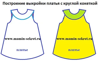 Дитяче плаття з круглою кокеткою (плаття) Дитяче плаття з круглою кокеткою