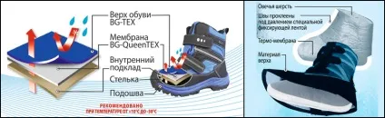 Дитячий зимовий мембранна взуття оптом (термообувь) Дитячий зимовий мембранна взуття оптом