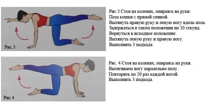 Діастаз після пологів що це, лікування розходження прямих м'язів живота після пологів (прямих) Діастаз після пологів що це, лікування розходження прямих м'язів живота після пологів