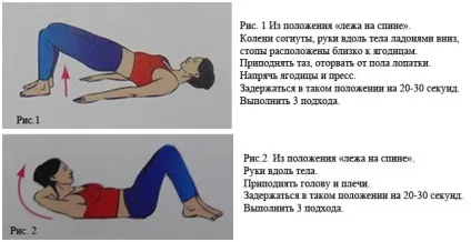Діастаз після пологів що це, лікування розходження прямих м'язів живота після пологів (прямих) Діастаз після пологів що це, лікування розходження прямих м'язів живота після пологів