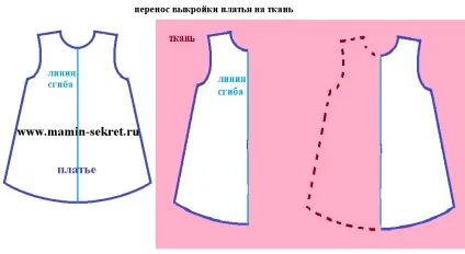 Дитяче плаття з круглою кокеткою (плаття) Дитяче плаття з круглою кокеткою