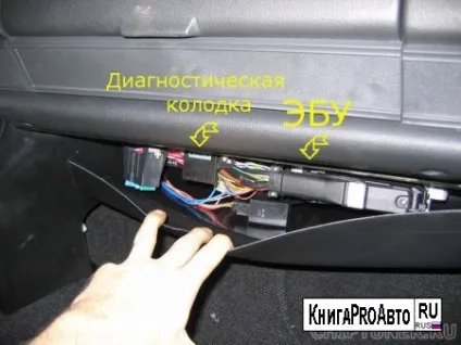 Діагностика автомобілів ваз - автомобільна бібліотека (діагностика інжектора ваз) Діагностика автомобілів ваз - автомобільна бібліотека
