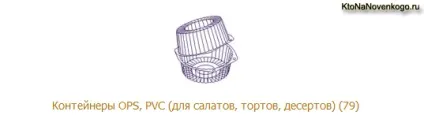 Додавання товару в інтернет магазин на основі virtuemart (додавання) Додавання товару в інтернет магазин на основі virtuemart