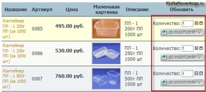Додавання товару в інтернет магазин на основі virtuemart (магазин) Додавання товару в інтернет магазин на основі virtuemart