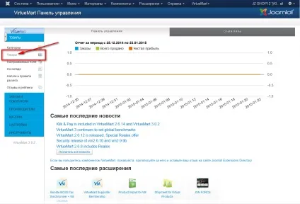 Додавання товарів в інтернет-магазин virtuemart 3 (вказати кількість товарів) Додавання товарів в інтернет-магазин virtuemart 3