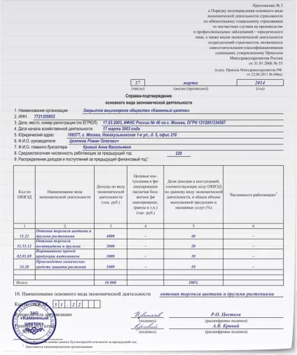 Для чого підтвердження виду діяльності в фонді соціального страхування (що засвідчує центр) Для чого підтвердження виду діяльності в фонді соціального страхування