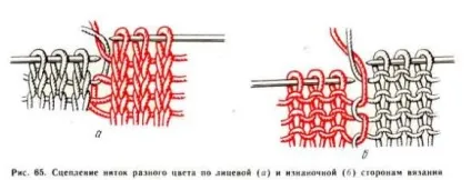Дво- і багатобарвне в'язання (навчання в'язання спицями) Дво- і багатобарвне в'язання