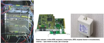 Dsl по-українськи