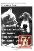 Ендокринологія та репродукція собак і кішок - скачати книги в форматах txt, fb2, pdf безкоштовно, (собак) Ендокринологія та репродукція собак і кішок - скачати книги в форматах txt, fb2, pdf безкоштовно,