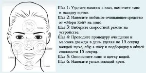 Електричні щітки для шкіри обличчя користь чи шкода, особливості очищення, вибір моделі (щітки) Електричні щітки для шкіри обличчя користь чи шкода, особливості очищення, вибір моделі