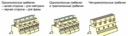 Електричний щит