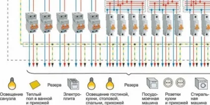 Електричний щит