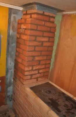 Ремонт печі штукатурка або шліфування старої цегли сайт пічника (штукатурка) Ремонт печі штукатурка або шліфування старої цегли сайт пічника