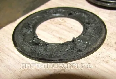 Ремонт Бендикс своїми руками, вироби для авто (Бендикс) Ремонт Бендикс своїми руками, вироби для авто
