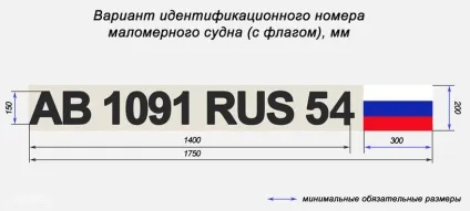 Реєстрація маломірних суден у 2017 році (рибалка і закон) Реєстрація маломірних суден у 2017 році