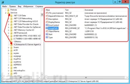 Редагування параметрів запуску служб в windows (запуску виконуваного файлу служби) Редагування параметрів запуску служб в windows
