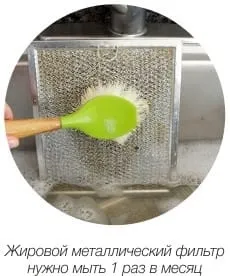 Фільтр для кухонної витяжки - про чищення і заміну всіх видів (фото, відео) (витяжки) Фільтр для кухонної витяжки - про чищення і заміну всіх видів (фото, відео)