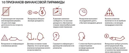 Фінансова піраміда