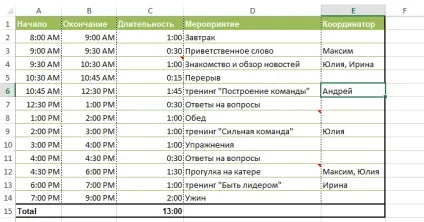 Excel 2013 примітки до осередків