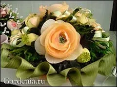 Флористика і стильні італійські композиції (композиції) Флористика і стильні італійські композиції